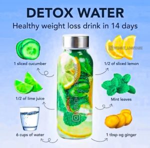 Wellhealthorganic.com:detox-water-works-in-reducing-weight